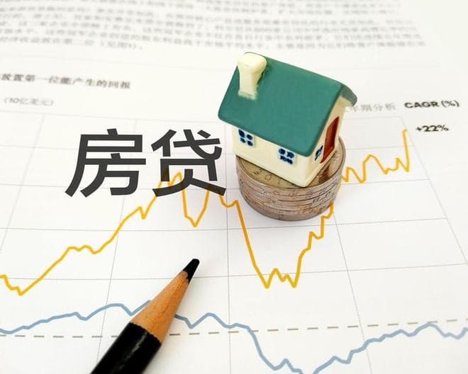 [专治征信花]​北京市银行个人贷款信用评级_附详细介绍